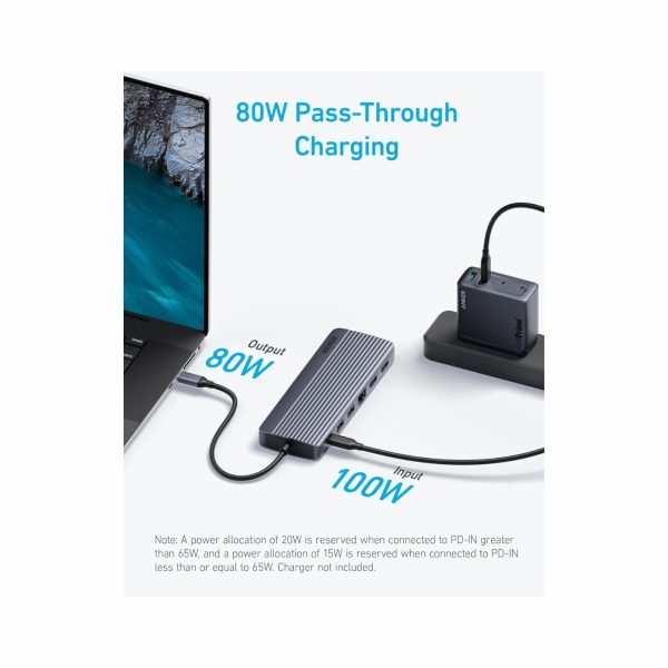 Anker 14 in 1 USB C Triple Display Hub (2)