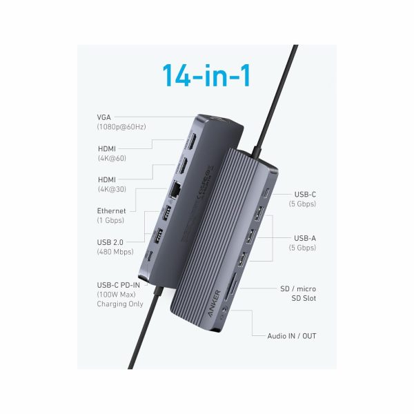 Anker 14 in 1 USB C Triple Display Hub (5)