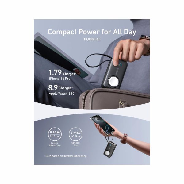 Anker MagGo Power Bank 10,000mAh 35W Built In USB C Cable Black (4)