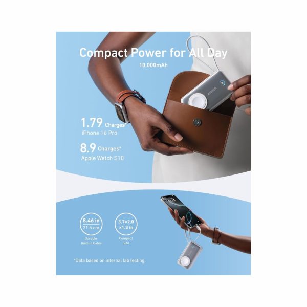Anker MagGo Power Bank 10,000mAh 35W Built In USB C Cable White (4)