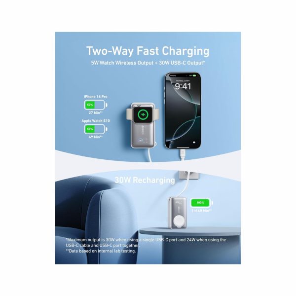 Anker MagGo Power Bank 10,000mAh 35W Built In USB C Cable White (5)