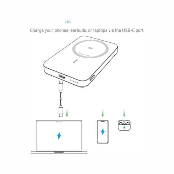 Anker MagGo Ultra Slim Power Bank 10K mAh White (3)