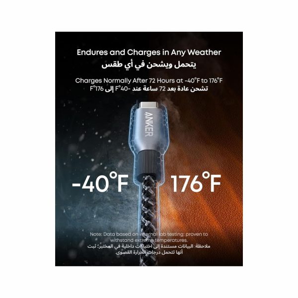 Anker Prime USB C to C 240W Braided Cable (4)