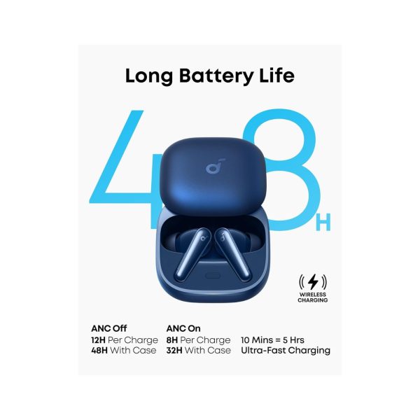 Anker Soundcore Liberty 5 NC Wireless Earbuds Blue (2)