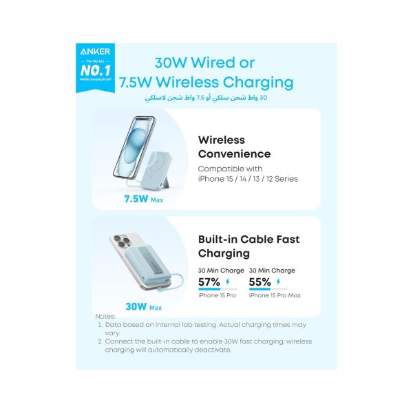 Anker Zolo 30W Magnetic Power Bank 10K mAh White (5)