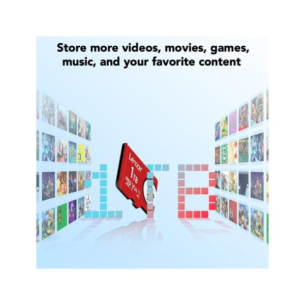 Lexar  Play Microsdxc Uhs I Cards 150MbS 1TB (5)