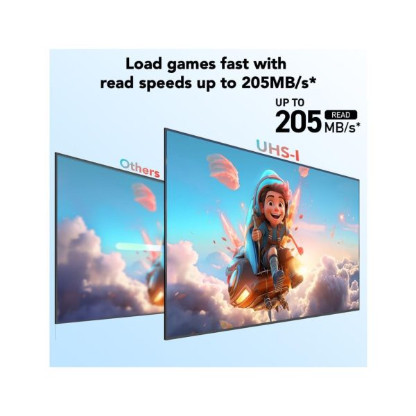 Lexar  Play Microsdxc Uhs I Cards 150MbS 1TB (7)