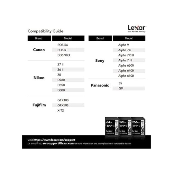 Lexar Professional 1667x SDXC UHS II Card 64GB  (4)
