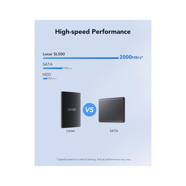 Lexar SL500 Portable SSD 2000MBs 2TB  (5)