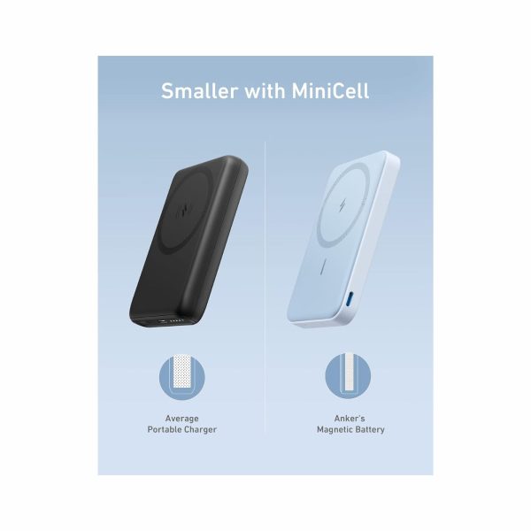 Anker 622 Magnetic 5k mAh Battery Power Bank Blue (2)