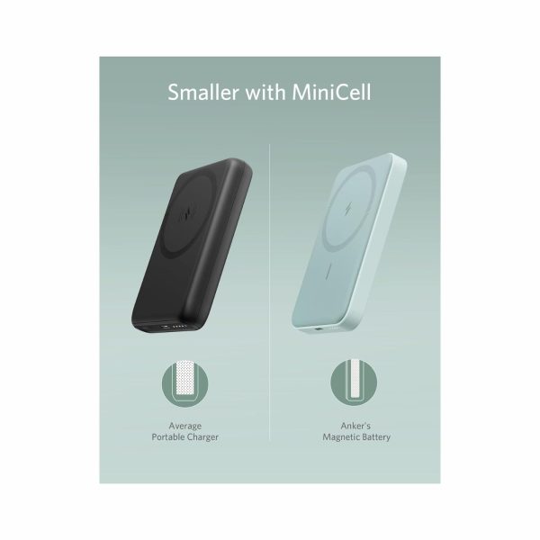 Anker 622 Magnetic 5k mAh Battery Power Bank Green (2)