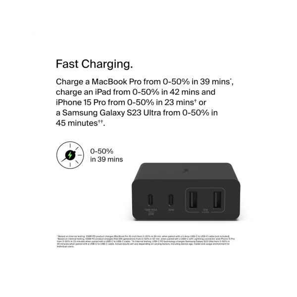 Belkin 108W GaN USB Charging Station Black (6)