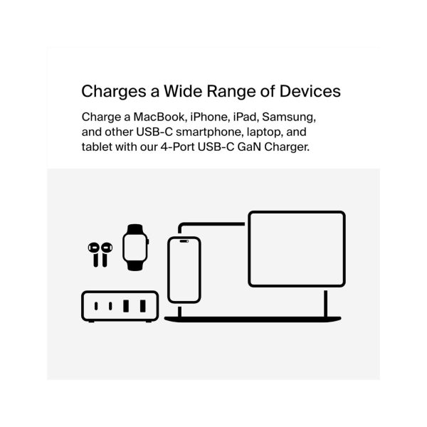 Belkin 108W GaN USB Charging Station White (4)