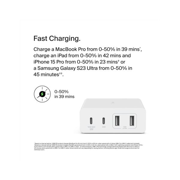 Belkin 108W GaN USB Charging Station White (8)