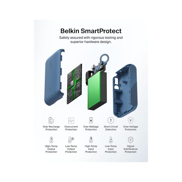 Belkin 10K mAh Portable Slim USB C Power Bank Blue (4)