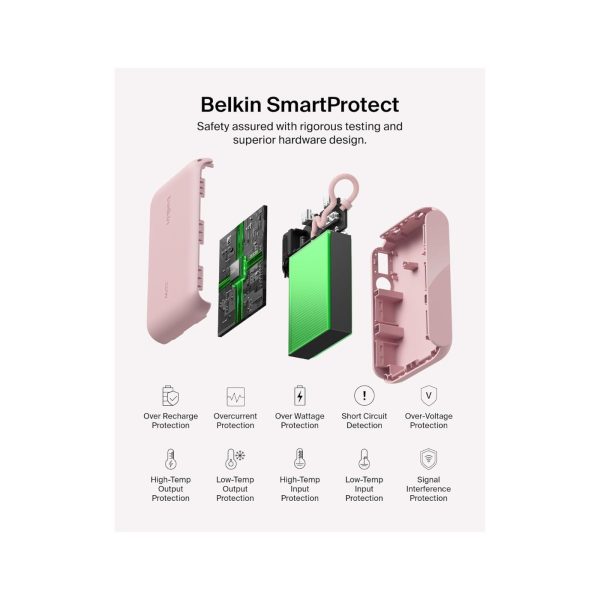 Belkin 10K mAh Portable Slim USB C Power Bank Pink (4)