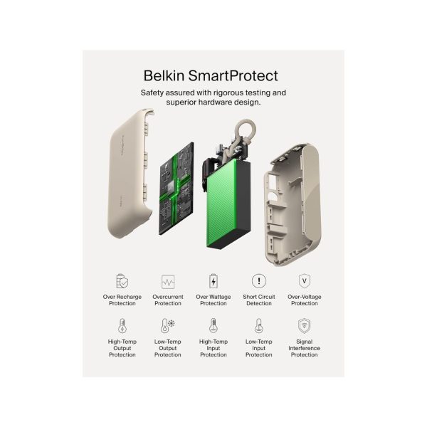 Belkin 10K mAh Portable Slim USB C Power Bank Sand (4)