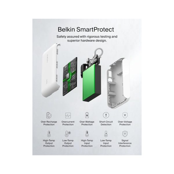 Belkin 10K mAh Portable Slim USB C Power Bank White (6)