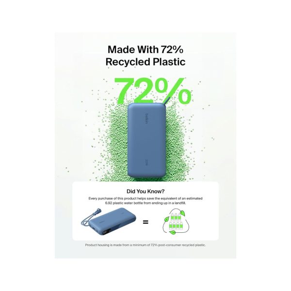 Belkin 20K mAh Portable 20W USB C Power Bank Blue (2)