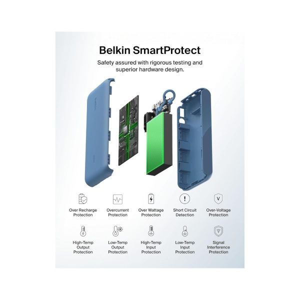 Belkin 20K mAh Portable 20W USB C Power Bank Blue (4)
