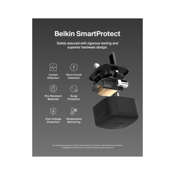 Belkin Compact Wall Charger 45W With Cable Black (5)