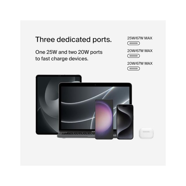 Belkin Fast Charge 3 Port USB C Wall Charger (5)