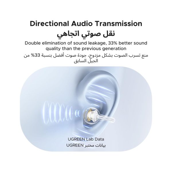 UGREEN ClipBuds Magic Wireless Open Ear Nc Earbuds (4)