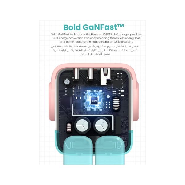 UGREEN UNO 65W USB C Charger 3 Port Power Adapter Pink Blue (5)