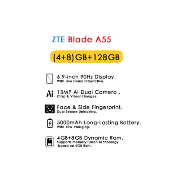 ZTE A55